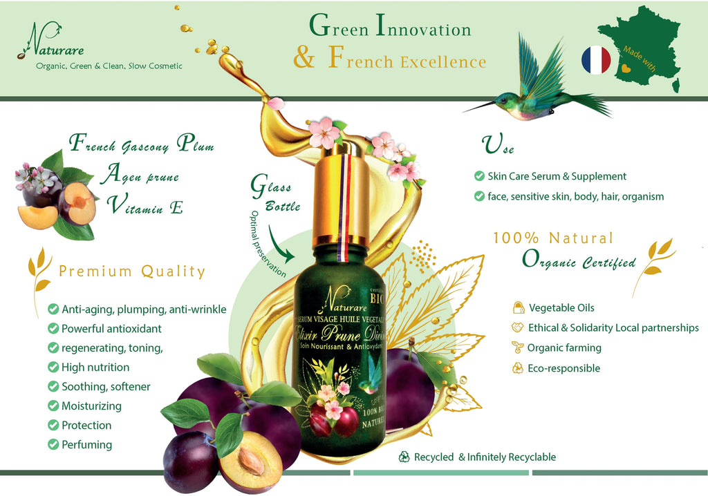 Antioxidant Pack – Natural anti-aging skincare