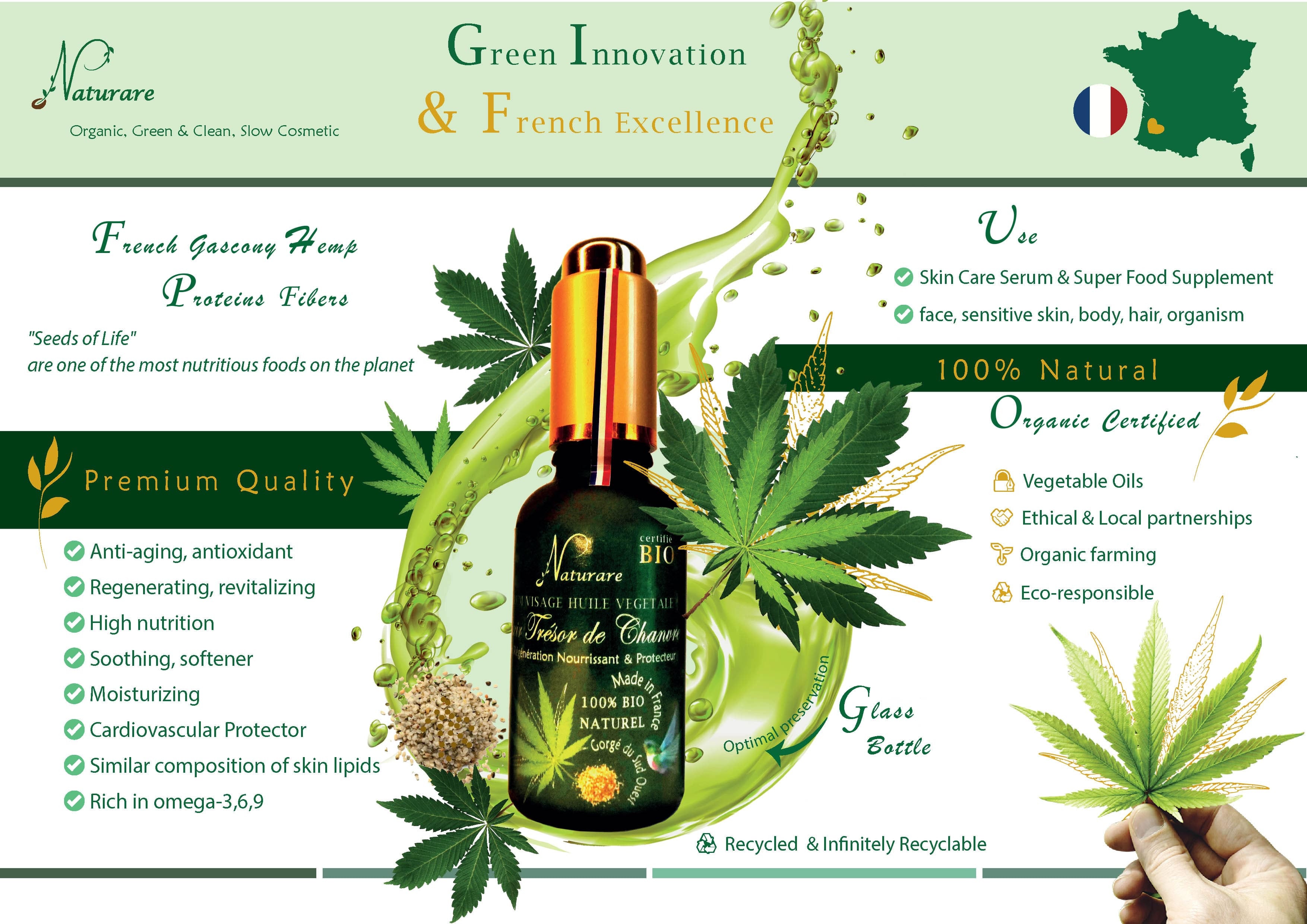Skincare set for sensitive skin – Cream, plum oil & hemp oil