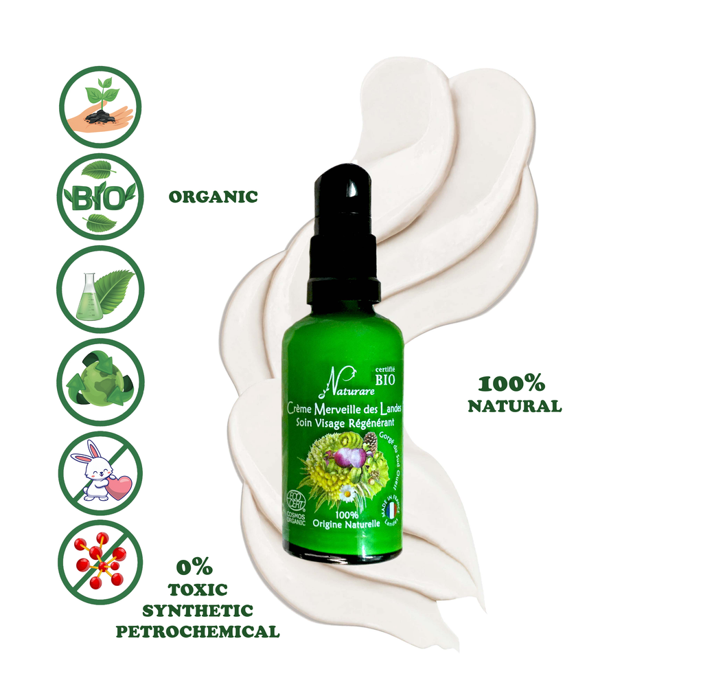 Antioxidant Pack – Natural anti-aging skincare